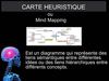 Mind Mapping ou les Cartes Heuristiques