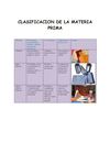 Clasificasion de materiales