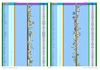 : Segmento ; Vi : Tabla de la Matriz Lexical Del Castellano :
