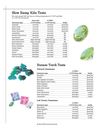 GemTests