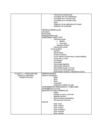 tema4