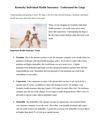 Kentucky Individual Health Insurance understand the lingo