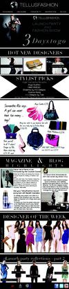 Celebrities who care for emerging designers 