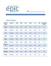 DAILY AGRI REPORT BY EPIC RESEARCH- 16 MAY 2012