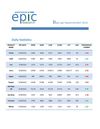 DAILY AGRI REPORT BY EPIC RESEARCH - 18 MAY 2012