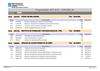 Programación AFD 2012 para toda Galiza e todos os Centros
