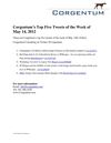 Corgentum's Top Five Tweets of the Week of May 14, 2012