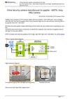 china security camera manufacturer supplier 600tvl sony effio camera