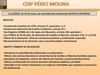 Ley de Autoridad del Profesorado de Castilla-La Mancha