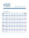 DAILY AGRI REPORT BY EPIC RESEARCH - 24 MAY 2012