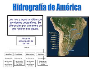 HIDROGRAFIA DE AMERICA hidrografia de america: