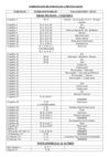 2011-09-15-PHYTOPARCELLES-Initiales[1]
