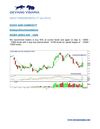 NCDEX Stock Market Report & update 10jun 2012 
