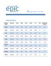 DAILY AGRI REPORT BY EPIC RESEARCH-1 June 2012