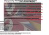 publisher: Verlag Lehrmittel-Wagner: software technical terms / words robots / mechatronics / electronics in german...