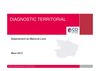 Synthèse diagnostic territorial en Maine et Loire CCI-conférence ESEO