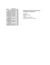 Notas PDI
