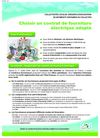 Fiche 3_Choisir un contrat de fourniture électrique adapté