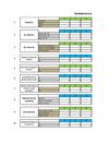 Tabulacion y Graficacion de la Encuesta
