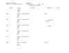 lista de cotejo. 9B.