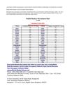 Dainik Bhaskar Recruitment Rate Card releaseMyAd