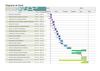 Diagrama de Gantt_Projecte preliminar