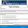Types of Graphs