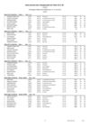 2012_06_17_-_2_journée_championnats_oise_ca_à_ve___epreuves