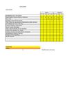 carta gantt