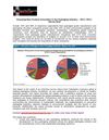 Financing New Product Innovation in the Packaging Industry - 2011–2012 : Survey Brief