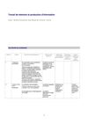 Les étapes du scénario pédagogique Mémoire et création d'information