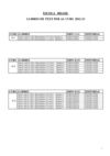 Llistat llibres text Escola Brasil curs 2012-13