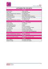 LISTAGEM PNL EB Mota