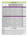 Planillas 2°P - 601