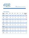 DAILY AGRI REPORT BY EPIC RESEARCH - 27 JUNE 2012
