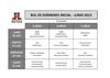ROL DE EXÁMENES JUNIO - 3 ESQUINAS