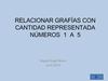 Relacionar grafías 1 a 5 con cantidad que representan