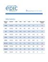 DAILY AGRI REPORT BY EPIC RESEARCH - 2 JULY 2012