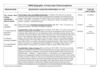 Programme Tale Bac pro géographie