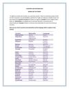 Countries and Nationalities audio