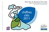 Chiffres clés du tourisme en Meurthe & Moselle 2011