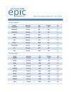 DAILY COMMODITY REPORT BY EPIC RESEARCH-06 JULY 2012