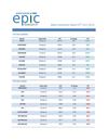 DAILY COMMODITY REPORT BY EPIC RESEARCH-09 JULY 2012
