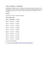 Century Saras Bangalore- Call 09555666555