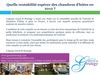 Etude sur la rentabilité des chambres hôtes et gîtes - Agence Guest & Strategy