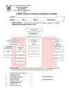 EXAMEN PARCIAL DE HISTORIA