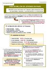 EPA julio 2012: Más parados por la reforma laboral del PP, los recortes y la recesión
