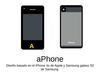 Proyecto aPhone