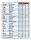 Grand Angle 2012-2013 : Recap des spectacles et tarifs