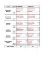 final torneo